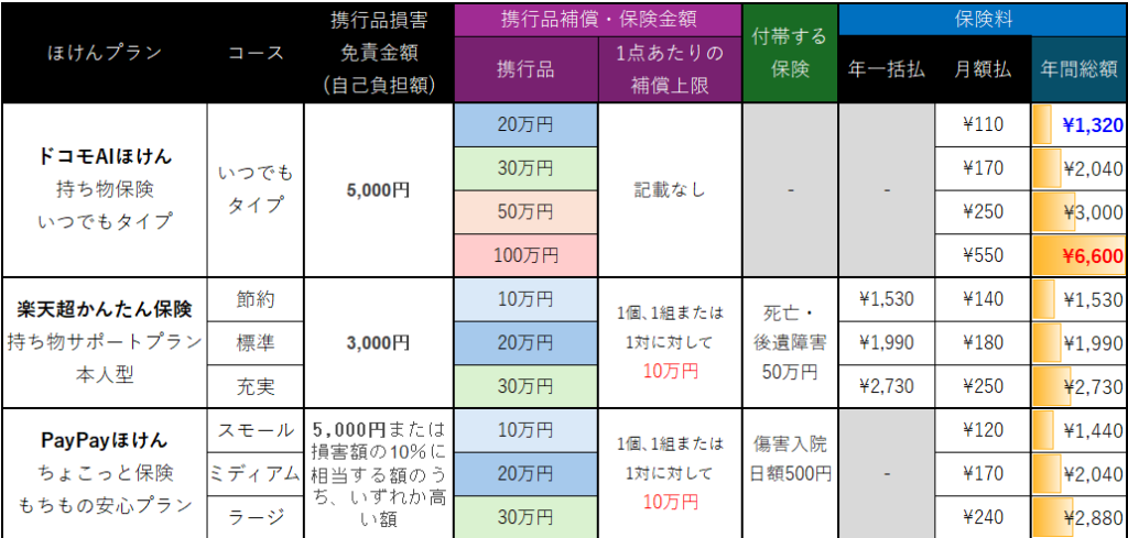 画像に alt 属性が指定されていません。ファイル名: image-1024x489.png